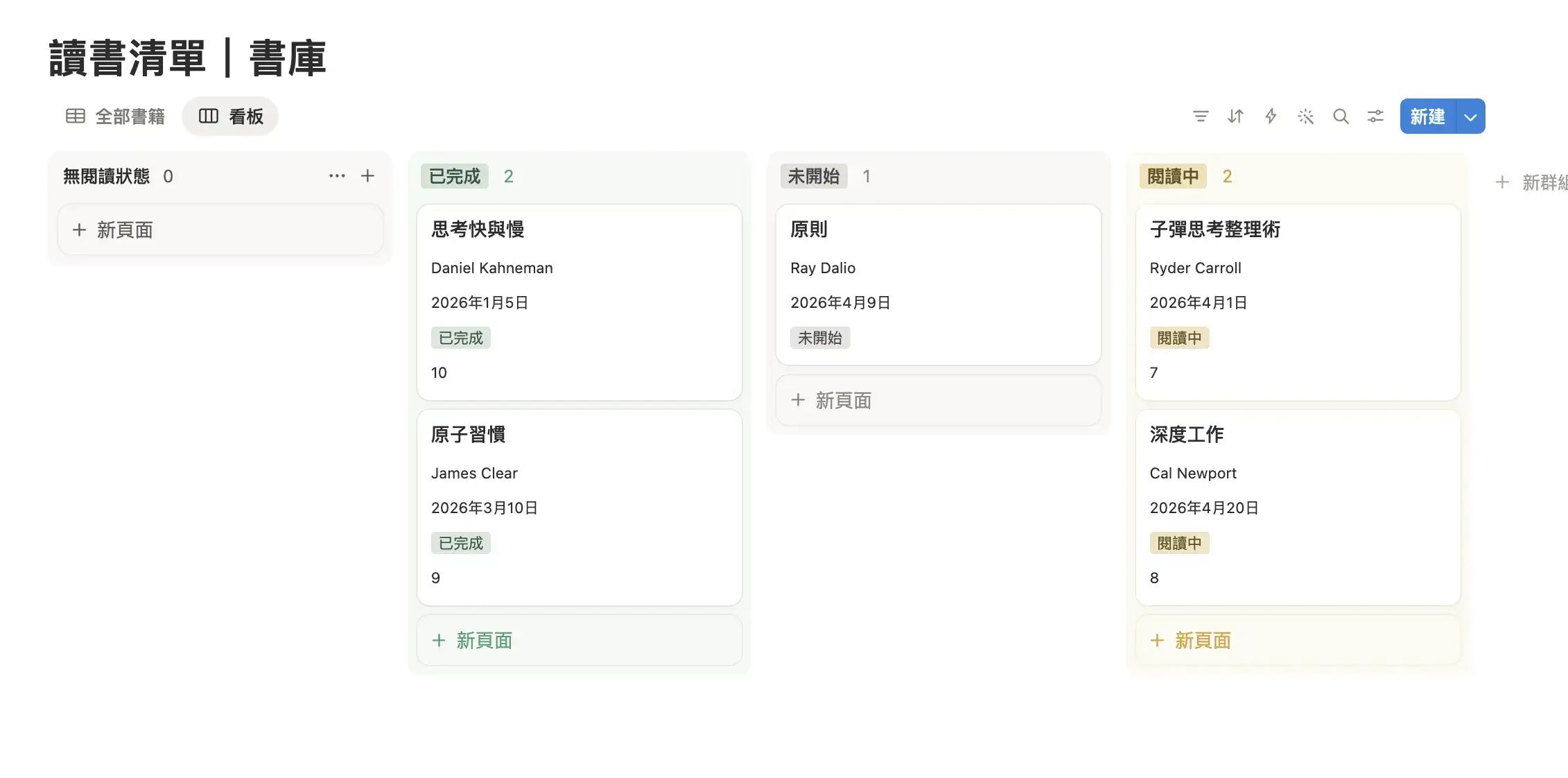 Notion 看板視圖截圖，顯示依閱讀狀態分組的書單管理介面