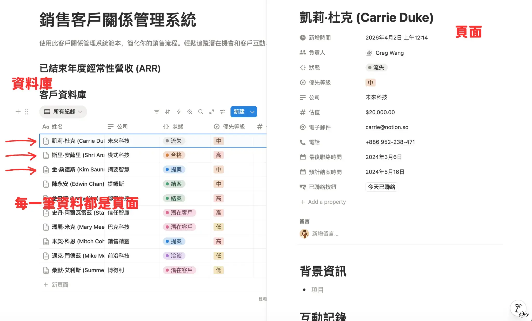 Notion 資料庫截圖，顯示多筆資料列與欄位屬性的表格視圖