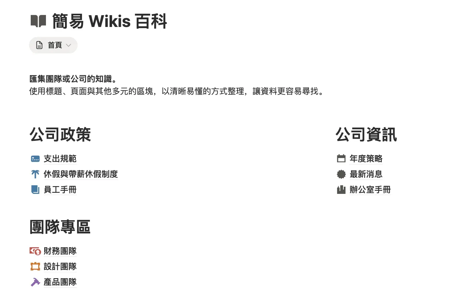 Notion SOP 資料庫截圖，顯示各部門標準作業流程清單與最後更新日期