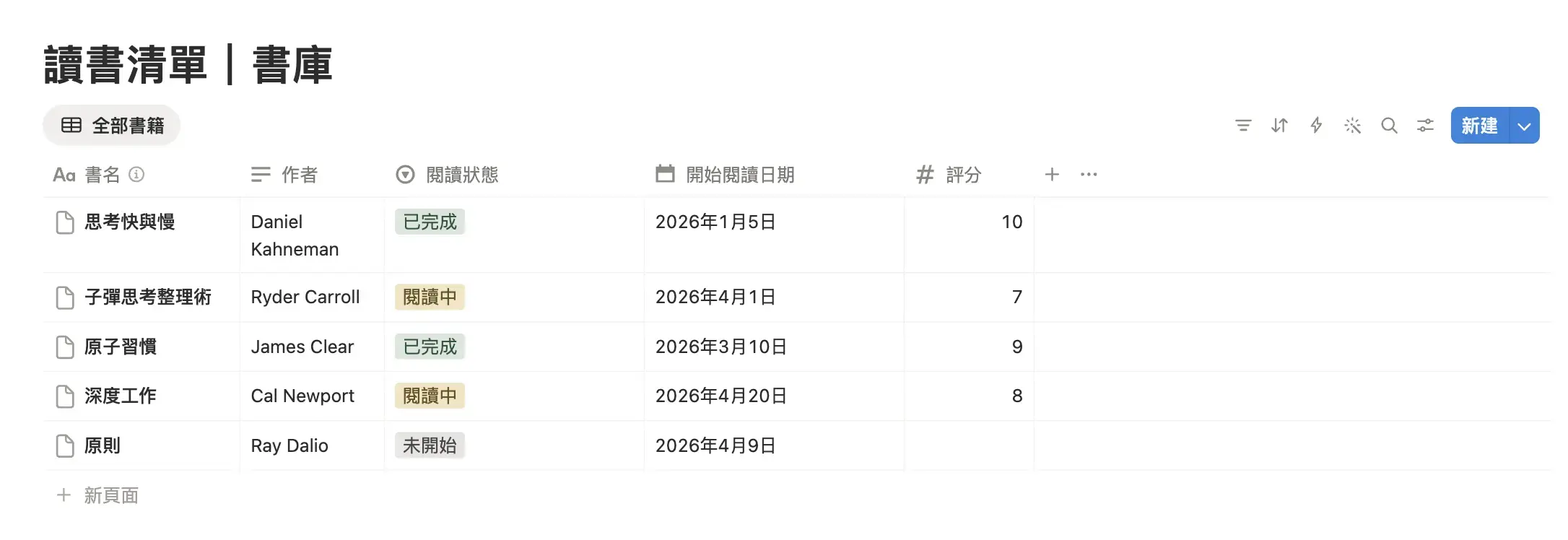 Notion 資料庫新增欄位操作截圖，顯示各種屬性類型選單