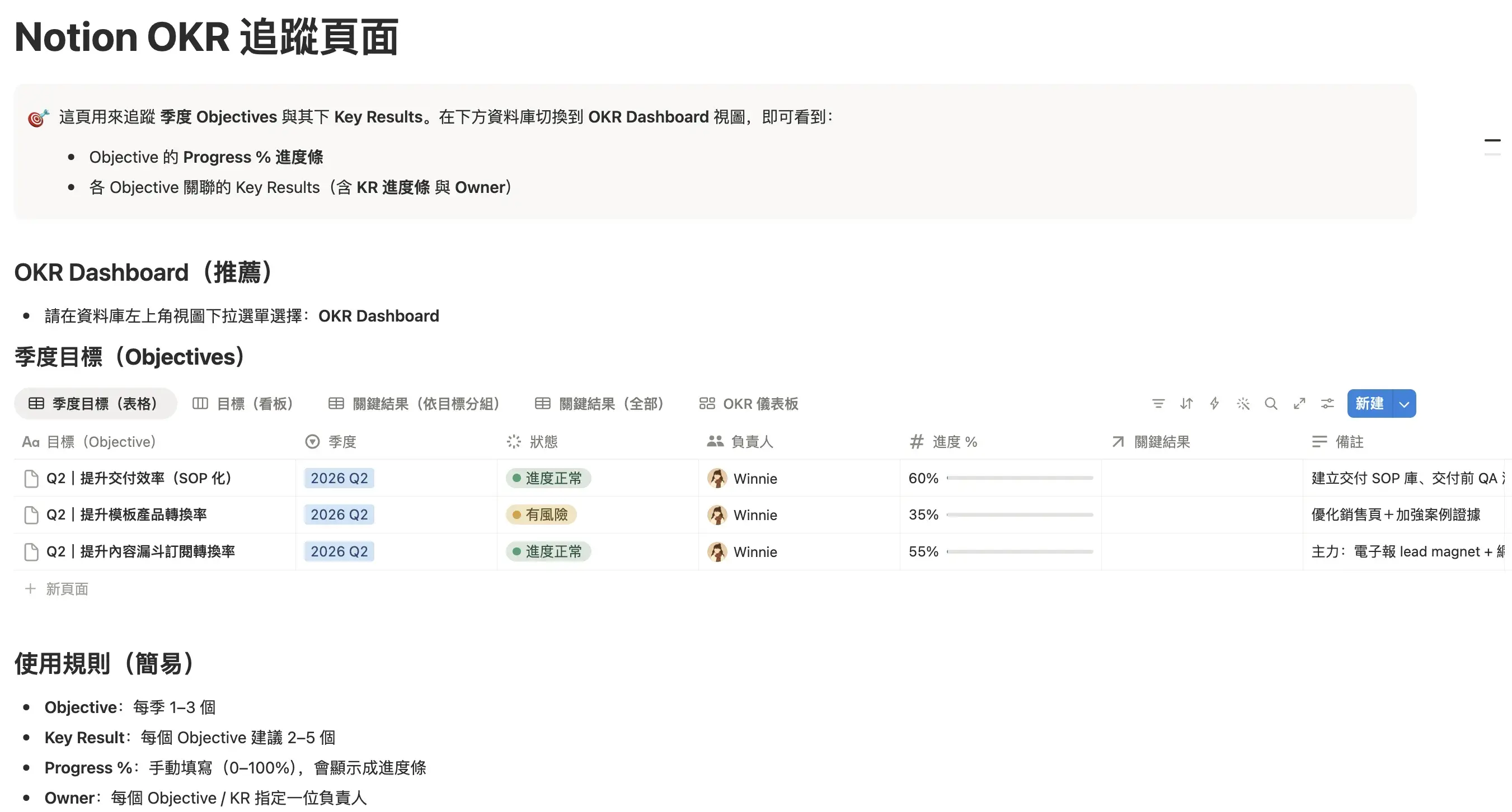 Notion OKR 目標管理系統截圖，顯示季度目標與關鍵結果進度追蹤