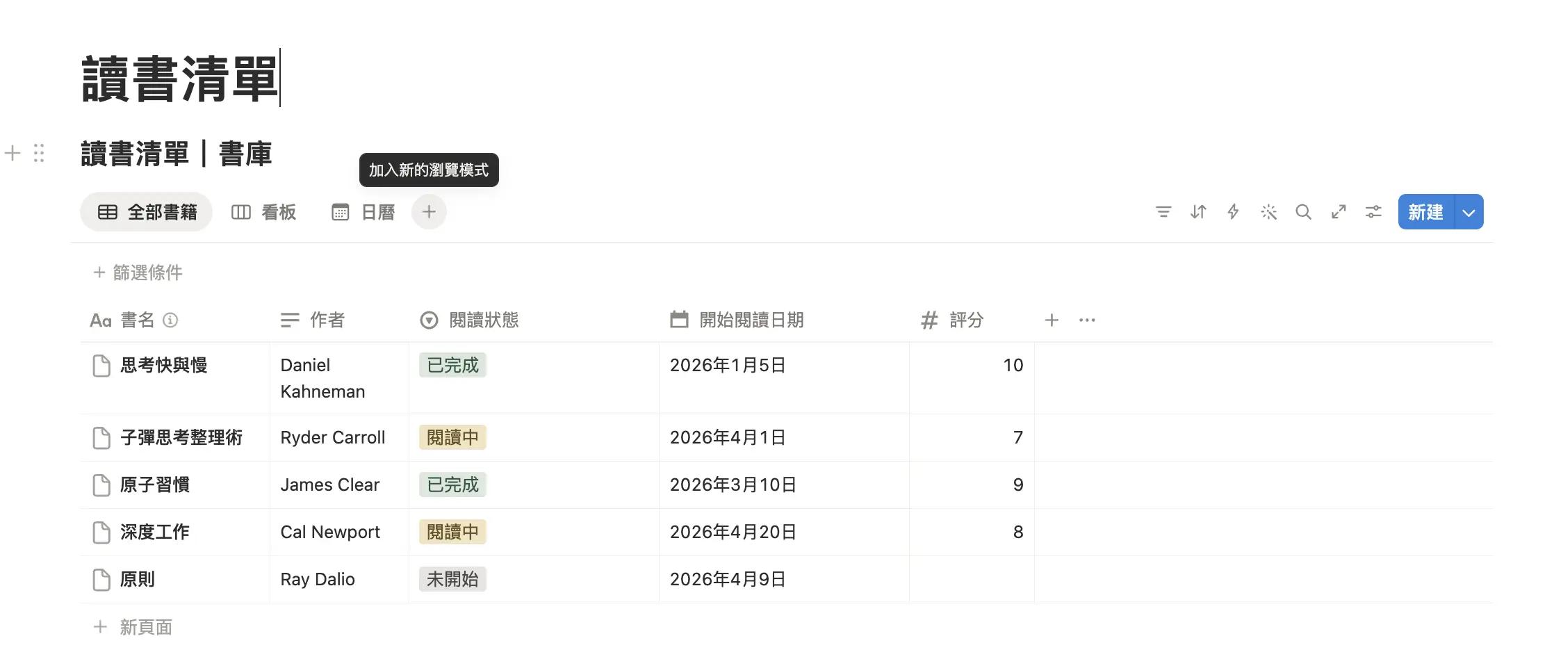 切換方式：點擊資料庫左上方的視圖名稱，或點「+」加入新的瀏覽模式。