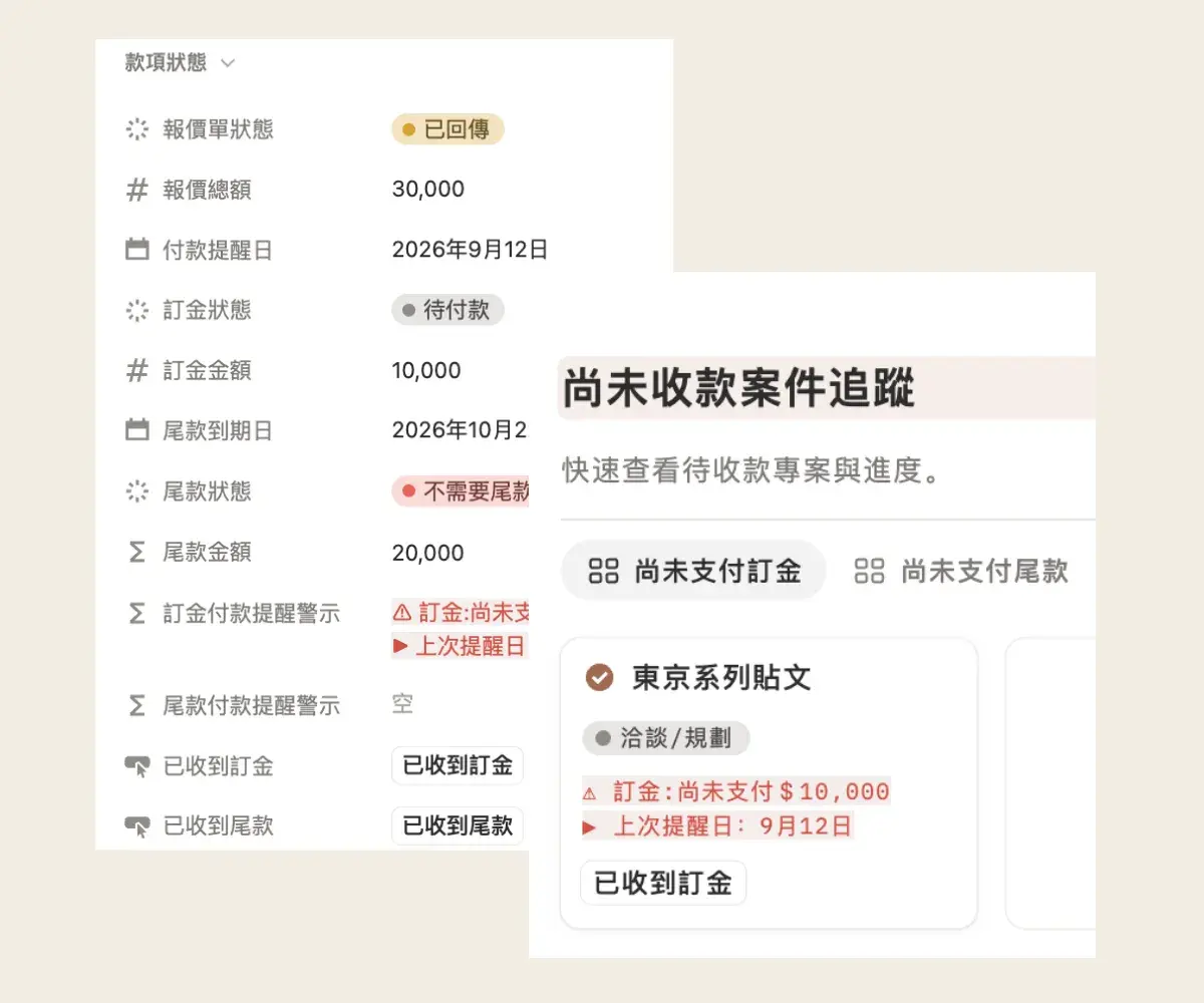 旅遊美食 Kol 的 Notion 品牌營運中心 案件與任務中心