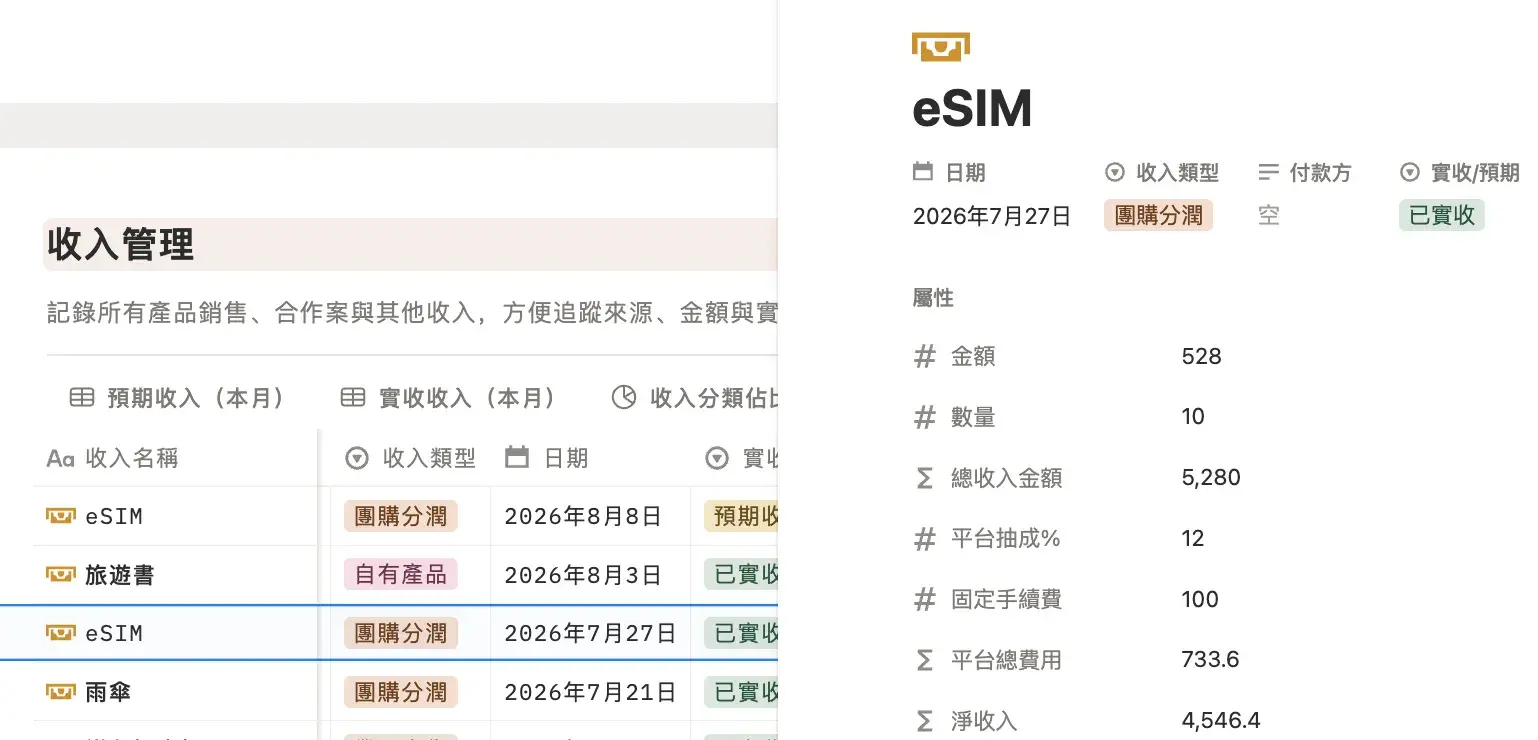 旅遊美食 Kol 的 Notion 品牌營運中心 收入與抽成公式